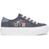 imageBlowfish Malibu Womens SadieSun 3 SneakerNavy Canvas