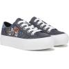 imageBlowfish Malibu Womens SadieSun 3 SneakerNavy Canvas