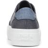 imageBlowfish Malibu Womens SadieSun 3 SneakerNavy Canvas