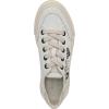 imageBlowfish Malibu Womens SadieSun 3 SneakerWhite Twill Fabric