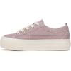 imageBlowfish Malibu Womens SadieSun SneakerIris Purple Canvas