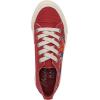imageBlowfish Malibu Womens SadieSun SneakerPompeiian Red Canvas
