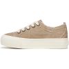 imageBlowfish Malibu Womens SadieSun SneakerWarm Taupe Canvas