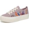 imageBlowfish Malibu Womens SadieSun SneakerIris Purple Canvas