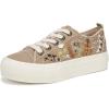 imageBlowfish Malibu Womens SadieSun SneakerWarm Taupe Canvas