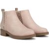 imageBlowfish Malibu Girls Zojok Fashion BootBlush Pink Faux Leather