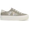 imageBlowfish Malibu Womens SadieSun 3 SneakerGrey Mist