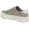 imageBlowfish Malibu Womens SadieSun 3 SneakerGrey Mist