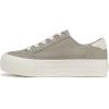 imageBlowfish Malibu Womens SadieSun 3 SneakerGrey Mist