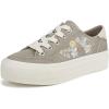 imageBlowfish Malibu Womens SadieSun 3 SneakerGrey Mist
