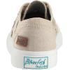imageBlowfish Womens Marley Fashion SneakerBirch Colorwash Canvas