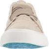 imageBlowfish Womens Marley Fashion SneakerBirch Colorwash Canvas