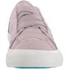 imageBlowfish Womens Marley Fashion SneakerLilac Hush Color Washed Canvas