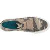 imageBlowfish Womens Marley Fashion SneakerNatural Camouflage Canvas