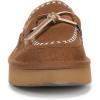 imageBlowfish Malibu Womens Montreal MuleCedar Brown Faux Suede