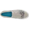 imageBlowfish Malibu Womens Maddox SneakerGray HarmonyLove Not WarSilver Brush Metallic