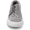imageBlowfish Malibu Womens Maddox SneakerSmoked Snake Print Canvas Metallic Canvas Gray Leopard Camouflage