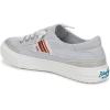 imageBlowfish Malibu Womens Alex SneakerDream Blue