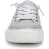 imageBlowfish Malibu Womens Alex SneakerDream Blue