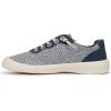 imageBlowfish Malibu Womens BoardwalkNavy