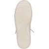 imageBlowfish Malibu Womens BoardwalkNavy