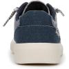 imageBlowfish Malibu Womens BoardwalkNavy