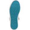 imageBlowfish Malibu Womens Martina SneakerChampagne