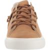 imageBlowfish Malibu Womens Martina SneakerCognac