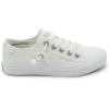 imageBlowfish Malibu Womens Martina SneakerOffwhite