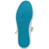imageBlowfish Malibu Womens Martina SneakerSand Dollar