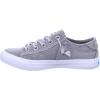 imageBlowfish Malibu Womens Martina SneakerVapor
