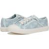 imageBlowfish Malibu Womens MysticalLight Blue