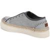 imageBlowfish Malibu Womens No Chill SneakerRaindrop