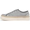 imageBlowfish Malibu Womens No Chill SneakerRaindrop