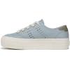 imageBlowfish Malibu Womens Shade SneakerBlue