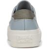 imageBlowfish Malibu Womens Shade SneakerBlue
