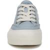 imageBlowfish Malibu Womens Shade SneakerBlue