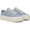 imageBlowfish Malibu Womens Shade SneakerBlue