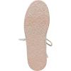imageBlowfish Malibu Womens Super Slide MulePink