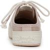 imageBlowfish Malibu Womens Super Slide MulePink