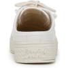 imageBlowfish Malibu Womens Super Slide MuleWhite