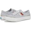 imageBlowfish Malibu Womens Alex SneakerDream Blue