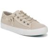 imageBlowfish Malibu Womens Martina SneakerSand Dollar