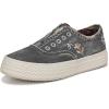 imageBlowfish Malibu Womens Super SweetCharcoal Twill