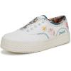 imageBlowfish Malibu Womens Super SweetWhite