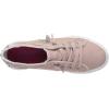 imageBlowfish Malibu Girls FruitKids SneakerDirty Pink Hipster Smoked Twill