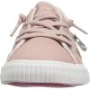 imageBlowfish Malibu Girls FruitKids SneakerDirty Pink Hipster Smoked Twill