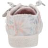 imageBlowfish Malibu Girls FruitKids SneakerDusk Sky Light Tie Dye