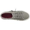 imageBlowfish Malibu Girls FruitKids SneakerWolf Grey