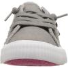 imageBlowfish Malibu Girls FruitKids SneakerWolf Grey
